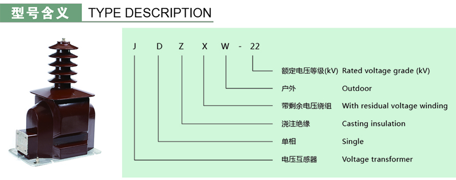 JDZXW-22型電壓互感器型號(hào)說(shuō)明